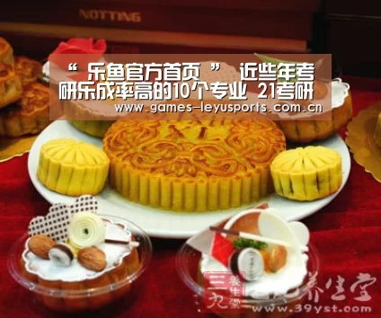 “ 乐鱼官方首页 ”
近些年考研乐成率高的10个专业 21考研er有你的专业吗?(图1) 登录入口