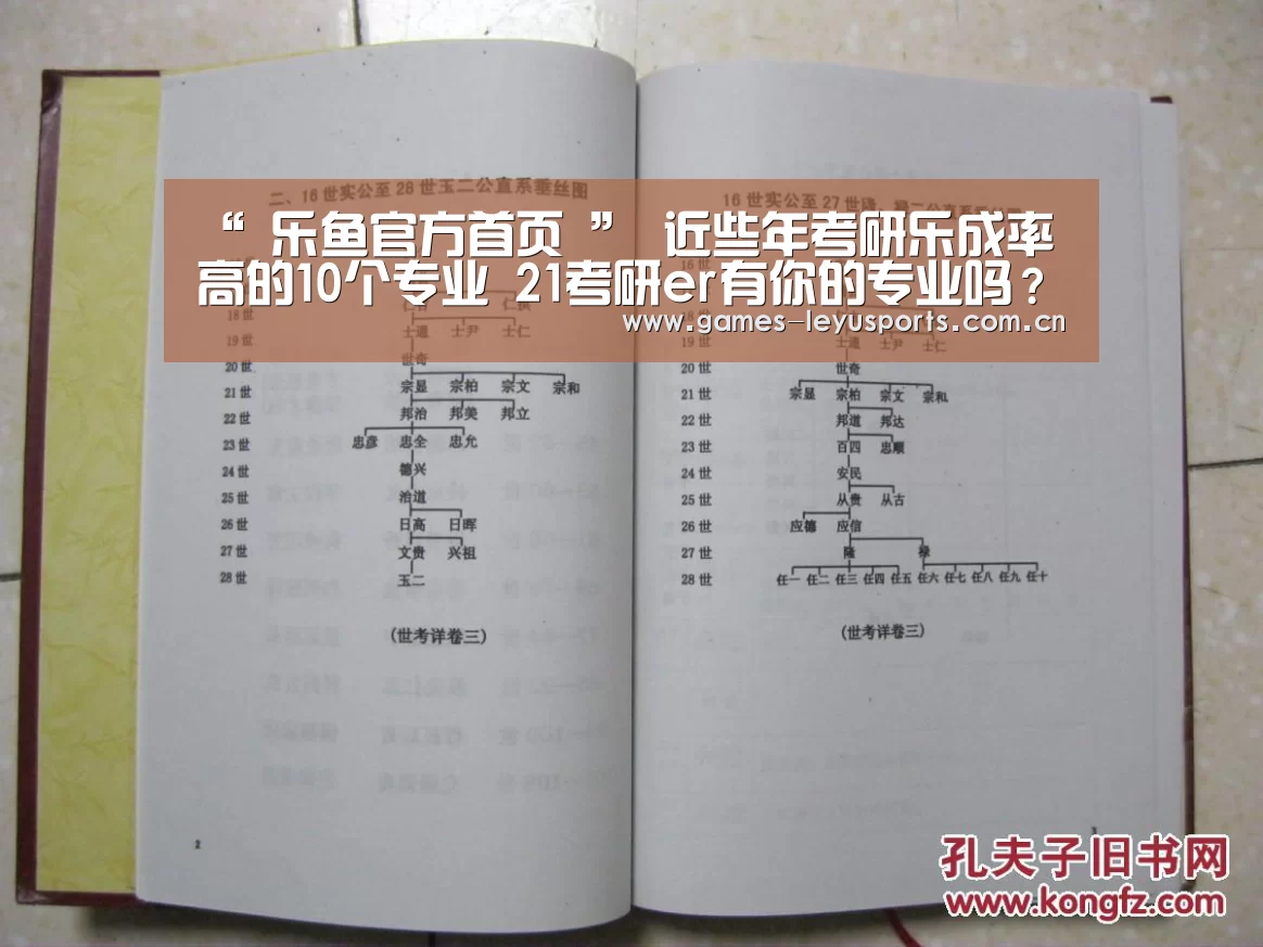 “ 乐鱼官方首页 ”
近些年考研乐成率高的10个专业 21考研er有你的专业吗?(图2) 登录入口