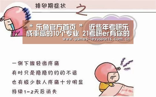 “ 乐鱼官方首页 ”
近些年考研乐成率高的10个专业 21考研er有你的专业吗?(图3) 登录入口