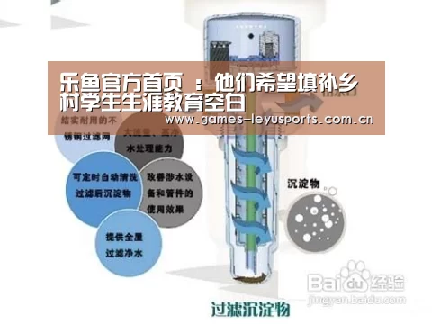 乐鱼官方首页 :他们希望填补乡村学生生涯教育空白(图2) 乐鱼官方首页